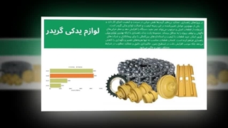 لوازم یدکی گریدر – قدرت واقعی پروژه‌های راه‌سازی از همین‌جا شروع می‌شود! : نت جا
