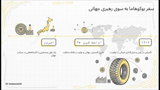 لاستیک یوکوهاما: ساخت کجاست؟ + معرفی مرکز تخصصی داداشی تایر (تهران)