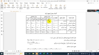 حسابداری صنعتی - قسمت هفدهم