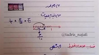 پکیج آموزش ریاضی پایه پنجم مدرس خانم نجفی
