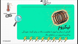 خلاصه محتوا  سیم نیکروم چیست