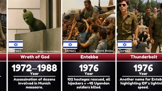 Deadliest Special Forces Operations Ever