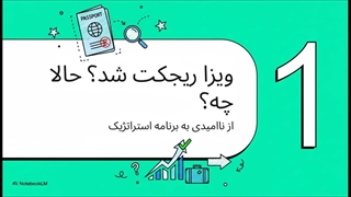 نفس‌های آخر ریجکت ویزا با استراتژی برنده شریف استادی نجات دهید!