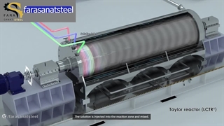 محصولات فراصنعت استیل
