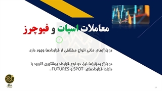 معاملات اسپات و فیوچرز