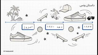 تشخیص_ونس_اصل