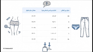 راهنمای خرید شورت نخی زنانه