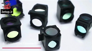 BP 690nm طول موج مرکزی 20nm پهنای باند فیلتر نوری گذر باند