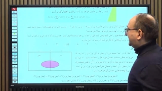 آموزش کتاب درسی _کار در کلاس و فعالیت های کتاب ریاضی تجربی