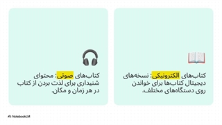 چگونه از برنامه کتابراه استفاده کنیم + کد تخفیف