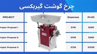 چرخ گوشت گیربکسی؛ وقتی دستگاه باید از پسِ کار سنگین بربیاید : جاتجهیز