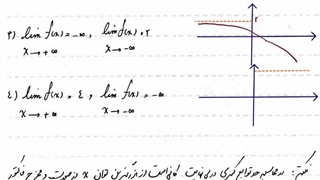 حد و پیوستگی - 11