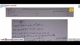 نمونه سوال شماره 3 مبحث القای الکترومغناطیسی و جریان متناوب