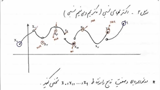 کاربرد مشتق-جلسه 3
