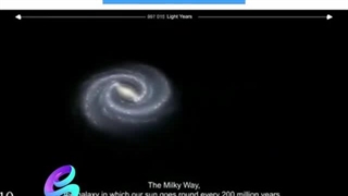 عظمت خدا رو ببینید