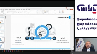 تعریف حسابداری