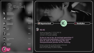 ENHYPEN - No Way Back ft.So!YoON! - Line Distribution + Lyrics