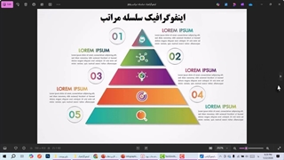 پاورپوینت قسمت چهارم