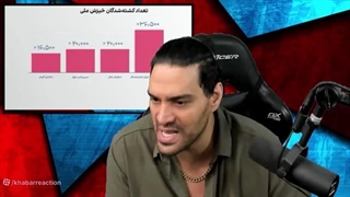 14041108: علی حسینِ حرف یکی؛ اعتراف روبیو به ترس از ایران