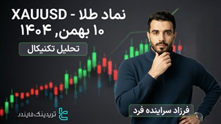 پیش‌ بینی قیمت طلا (XAUUSD) - تله‌های نقدینگی و محدوده یونیکورن [تریدینگ فایندر]