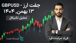 پیش ‌بینی قیمت (GBPUSD) 13 بهمن 1404 - بررسی قدرت روند و بهترین مناطق معامله [تریدینگ فایندر]