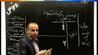 تست زنی  رمزگردانی مشاوره کنکور استاد غیاثی 09149285452