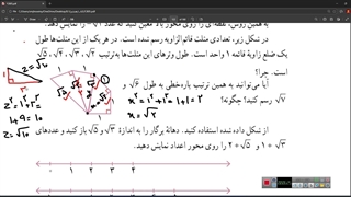 نمایش اعداد رادیکالی روی محور اعداد.- پایه هشتم