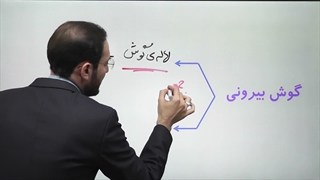 زیست یازدهم فصل 2 گفتار 2 بخش اول