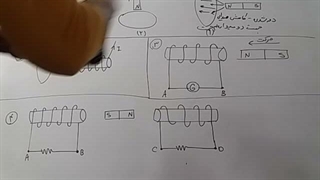 نمونه سوال لنز 1و2و3و4