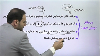 زیست یازدهم فصل 6 گفتار 2 بخش اول