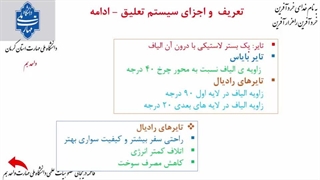 تعلیق 1