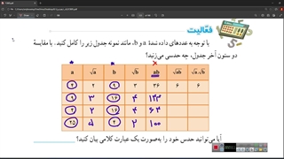 صفحه ۱۱۵ ریاضی هشتم. ضرب رادیکالها