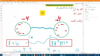 علوم هشتم - فصل 9 - بخش پنج