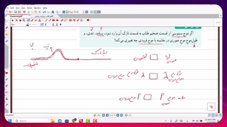 فیلم شماره 16 پدیده شکست یک بعد قسمت 2   حل تمرین