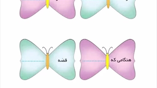تدریس صفحه 125_نوشتاری_کلاس سوم