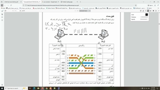 انواع کابل و سوکت