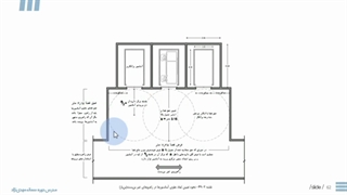 طراحی راهروها، رمپ‌ها و آسانسورهای بیمارستان (قسمت 4) | مدرس دوره: سمانه مهدی‌نژاد