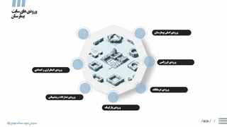 ورودی‌های سایت بیمارستان – اصول و استانداردها (قسمت 5) | مدرس دوره: سمانه مهدی‌نژاد