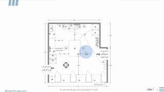 بخش استریل مرکزی بیمارستان (CSSD) – اصول طراحی (قسمت 1) | مدرس دوره: سمانه مهدی‌نژاد