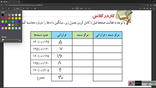 حل دومثال از پیدا کردن میانگین داده ها با جدول - هشتم