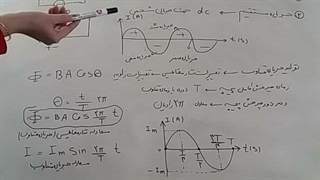 تدریس جریان متناوب