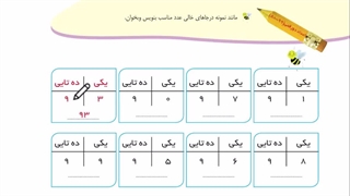 تدریس صفحه 113 ریاضی کلاس اول 3_مبحث عدد 90 تا 99