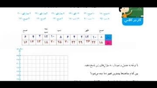 ریاضی چهارم صفحه ۱۴۶