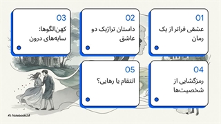 رمان بلندی های بادگیر | امیلی برونته