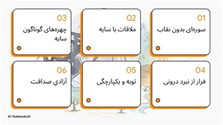 سوره توبه