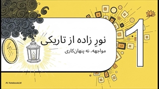سوره النور