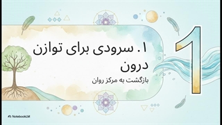 سوره الرحمن