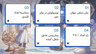 علم اعداد یا نومرولوژی (Numerology) چیست؟