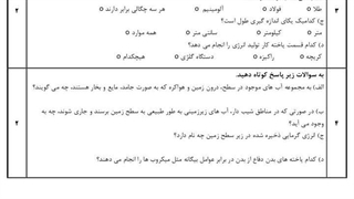 کممممممممممممممممک کمممممممممممممممک یکی کمک کنه بیاید تقلب بدییییییید