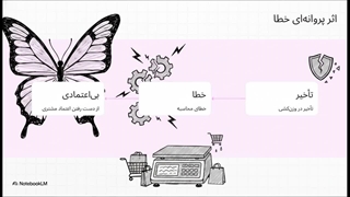 ترازوی 20 کیلویی در تراز محک؛ انتخاب دقیق برای فروشگاه‌های کوچک و حرفه‌ای